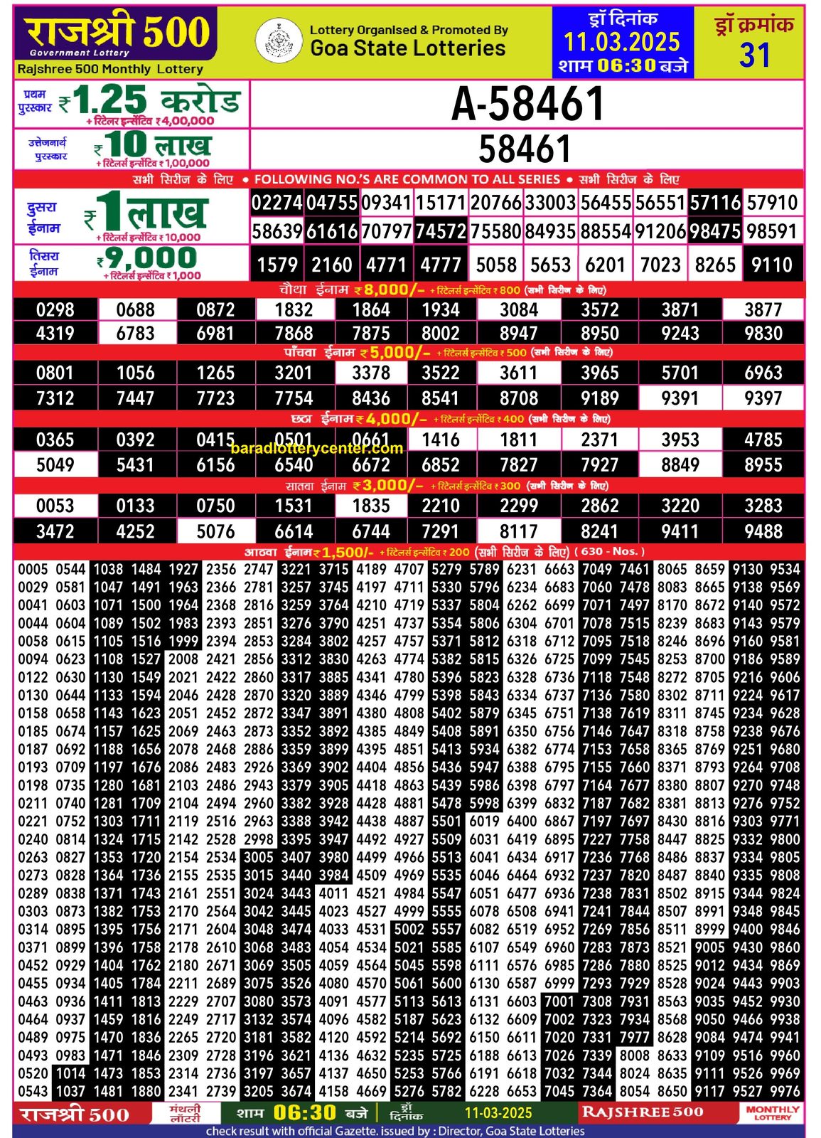 Rajshree 500 Monthly Lottery Result Draw Date 11-3-25 6-30PM lottery result